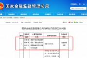1750萬！交銀理財(cái)開年領(lǐng)到理財(cái)子迄今金額最高罰單，信息披露規(guī)范性成監(jiān)管關(guān)注重點(diǎn)
