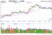 騰訊、嗶哩嗶哩游戲超預(yù)期，港股互聯(lián)網(wǎng)ETF（513770）盤中漲逾2%！盈利或?yàn)橄码A段行情核心