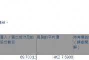 華新水泥(06655.HK)獲執行董事劉鳳山增持6.97萬股