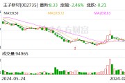 王子新材3.3億元投結(jié)構(gòu)性存款 大型銀行此類業(yè)務(wù)規(guī)模重返1萬億元
