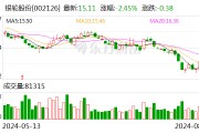 銀輪股份：控股子公司簽訂108套算力中心液冷散熱系統(tǒng)訂單