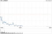 達(dá)美航空稱巴黎奧運(yùn)會(huì)將使公司損失1億美元