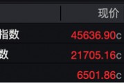 事關降息！美聯儲主席“優選人”，最新發聲！