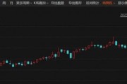 300264，籌劃控制權變更！停牌！