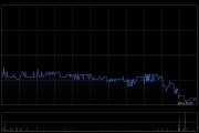 保誠(chéng)8月7日斥資289.94萬(wàn)英鎊回購(gòu)29.84萬(wàn)股