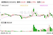 超捷股份：公司在商業航天領域主要方向為商業火箭箭體結構件制造 包括殼段、整流罩、燃料貯箱等