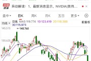 突發(fā)！英偉達(dá)收到美司法部傳票