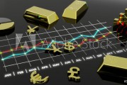 如何運用分析工具進行期貨相關分析？eviews如何做股票波動率計算？