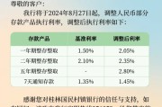 近十家中小銀行接過“存款降息”大旗 調降幅度10至35個基點 本輪降息傳導速度明顯更快