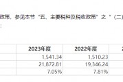 新鋁時(shí)代IPO：實(shí)際募資額大幅縮水 對(duì)單一大客戶構(gòu)成重大依賴