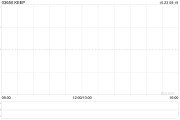 KEEP10月22日耗資約29.62萬港元回購5萬股