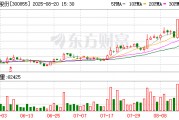 圖南股份現3筆大宗交易 均為折價成交