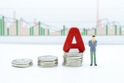 如何通過技術(shù)分析提升基金投資表現(xiàn)？