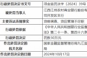 江西江州農(nóng)村商業(yè)銀行開發(fā)區(qū)支行被罰30萬元：貸前調(diào)查、貸后管理不盡職
