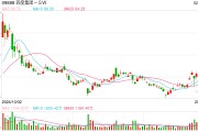文心一言將于4月1日零時起全面免費 深度搜索功能上線