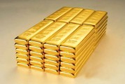如何在波動市場中穩定黃金投資回報？