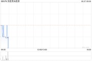 京能清潔能源將于7月31日派發末期股息每股0.1398元