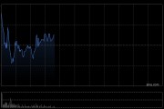 中金：維持泡泡瑪特跑贏行業(yè)評級 目標價370港元