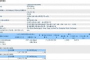 中國(guó)平安繼續(xù)“掃貨”國(guó)有大行：斥資1.3億港元買入農(nóng)業(yè)銀行H股  持股比例達(dá)5.05%