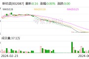 新紡退：公司股票將在6月28日被摘牌