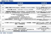 申萬宏源宏觀評美聯儲9月FOMC會議：“補償式”降息 關注降息后利率敏感部門修復 中位數預測年內還將降息2次