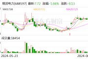 煜邦電力：聘任李化青為財務總監