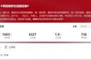 （廣告）天絲集團紅牛2024夏季點贊活動圓滿收官！用點贊傳遞向前的能量