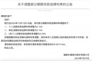 多家民營銀行降息 大額存單也“不香了”？