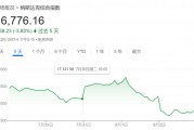 解構5大科技巨頭財報：AI為何突然不香了？