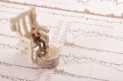 如何利用技術(shù)分析進(jìn)行期貨交易？