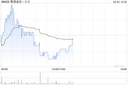 瑞銀：維持香港電訊-SS“買入”評級 升目標價至13港元