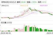 揚電科技：累計回購約180萬股