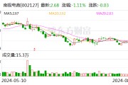 南極電商：公司卡帝樂鱷魚品牌旗下線下授權門店逾1000家 百家好品牌旗下線下授權門店逾120家