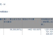 阿里巴巴-W(09988.HK)獲摩根大通增持5635.7萬股