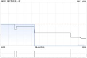 細葉榕科技與沈北社會服務中心訂立戰(zhàn)略合作協議