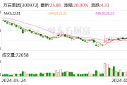 萬辰集團(tuán)：量販零食門店突破6600家 Q2凈利率環(huán)比微增|財報解讀
