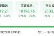 滬深股市，9836億元！