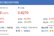 富國(guó)基金一基金產(chǎn)品十年仍虧近40%，567%高換手+經(jīng)理更換頻繁虧掉基民信任，總經(jīng)理陳戈難掩管理職責(zé)？