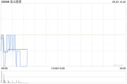 交銀國際：上調信義能源評級至“買入” 目標價升至1.02港元