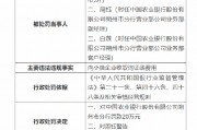 中國農業銀行朔州市分行被罰20萬：因向小微企業收取詢證函費用