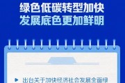 新華社權(quán)威速覽丨一圖讀懂2024年我國(guó)高質(zhì)量發(fā)展成績(jī)單