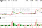 申通快遞：全資子公司擬收購浙江丹鳥物流科技有限公司100%股權