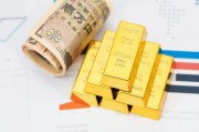如何分析貴金屬市場(chǎng)的行情？這些行情如何影響投資策略？