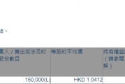 德永佳集團(00321.HK)獲執行董事何麗康增持15萬股