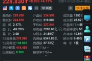 特斯拉漲超4% 公司成大摩首選汽車股