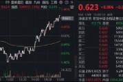 大逆轉(zhuǎn)！滬指續(xù)探新高，“存款搬家”進行時，頂流券商ETF（512000）盤中加油漲近1%，兩日吸金14.5億元