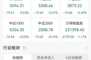 A股收評：拉鋸戰(zhàn)！滬指再失守3100點(diǎn)，半導(dǎo)體板塊逆市大漲