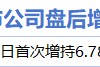 9月1日增減持匯總：貴州茅臺(tái)增持 科思科技等18股減持（表）