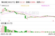 梅安森：參股子公司知與行主要產品為相控陣衛星通信終端