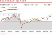 華西策略證券：類權(quán)益市場(chǎng)出現(xiàn)魚尾行情，如何博弈？